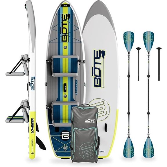 5 Best iSUP Boards for Surfing in 2026 3 bote lowrider aero inflatable note four words