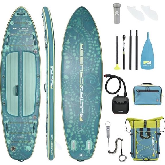 5 Best iRocker SUP Boards for 2026 1 cruiser ultra 3 0 inflatable