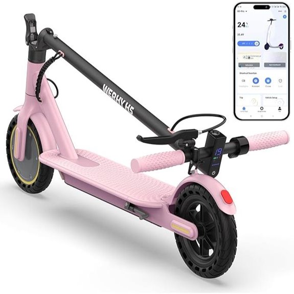 10 Best Commuter Scooters for 2026 7 electric scooter 500w motor