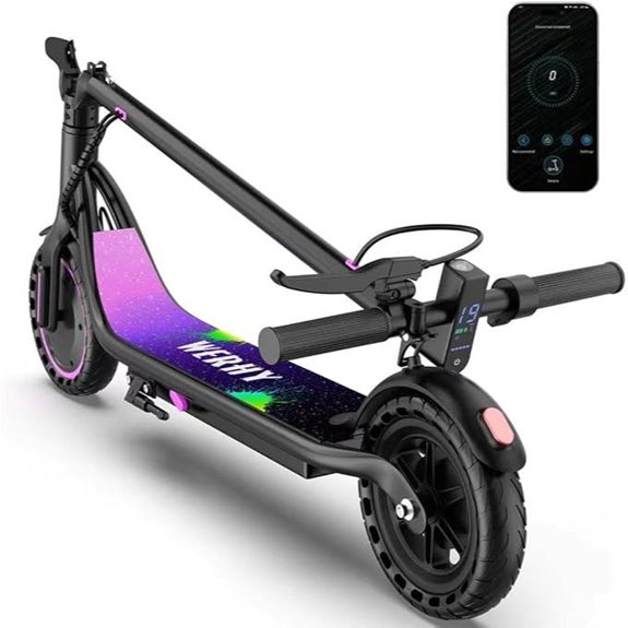 12 Best Budget Electric Scooters for 2026 3 electric scooter 500w motor