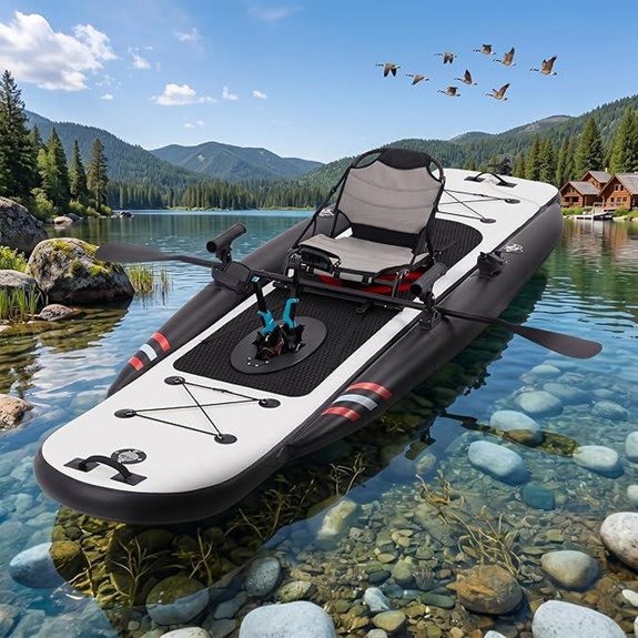 10 Best Pedal Kayaks for 2026 3 inflatable kayak with pedals