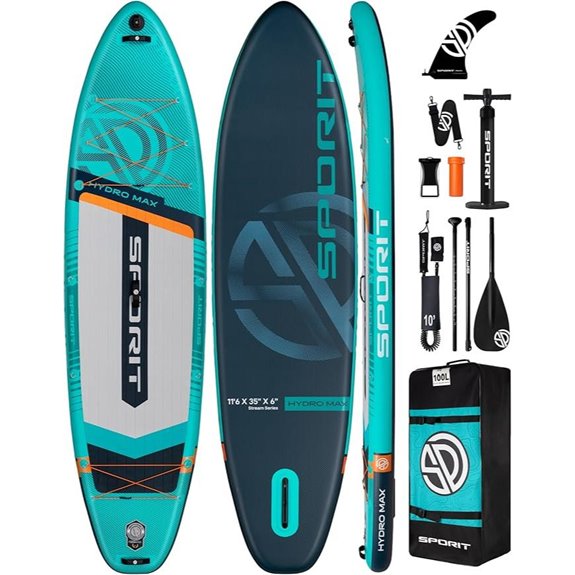 5 Best Stable Paddle Boards for 2026 2 inflatable sup 450lb capacity