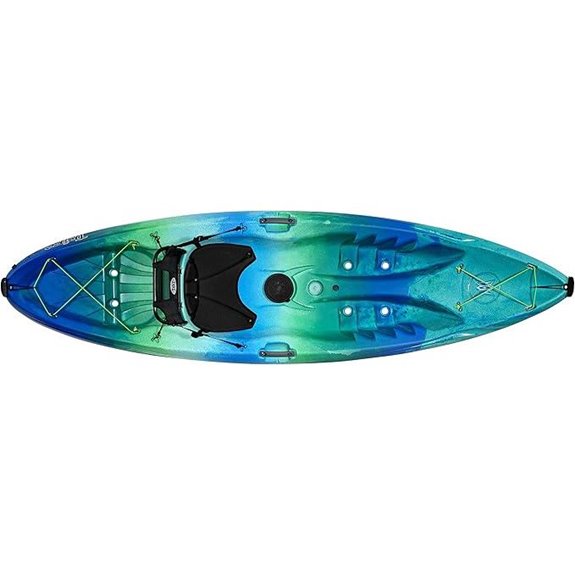7 Best Ocean Kayaks for 2026 3 perception kayaks tribe 9 5