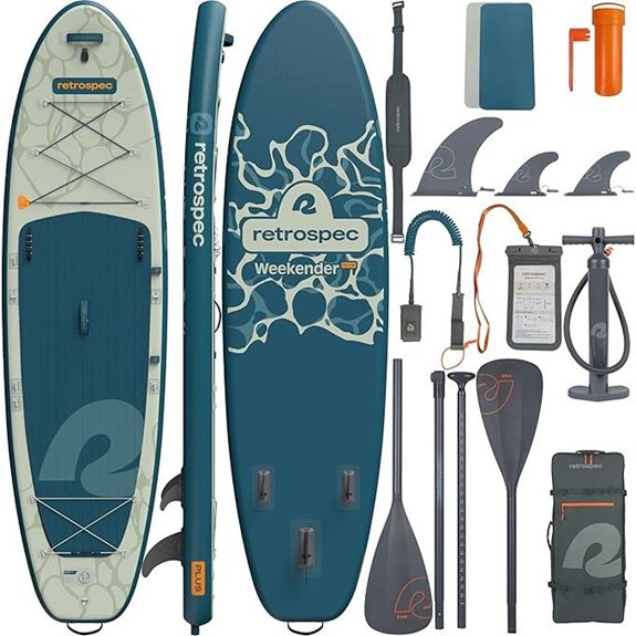 5 Best Beginner iSUPs for 2026 (Start Your Water Journey) 5 retrospec weekender plus ten